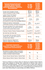 Creatine + Carbs Manga e Laranja - 600g - GoldNutrition - GoldNutrition - 5601607080041