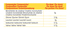 Creatine + BCAA - Cereja e Banana - 200g - Goldnutrition - GoldNutrition - GN61297