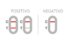 Autoteste Próstata (PSA) - Prima - 7640164864808