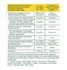 V-Protein Banana GoldNutrition - 240g - GoldNutrition - 5601607074156