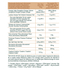 V-Protein + Creatine Arroz Doce – 240g – GoldNutrition - GoldNutrition - 5601607080140
