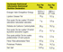 Double Layer Protein Bar - Chocolate e Pistácio - GoldNutrition - GoldNutrition - EC58968