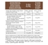 Total Iso Whey Chocolate – 450g – GoldNutrition - GoldNutrition - 5601607079021
