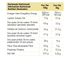 Multilayer Protein Iogurte e Banana – GoldNutrition - GoldNutrition - EC58967